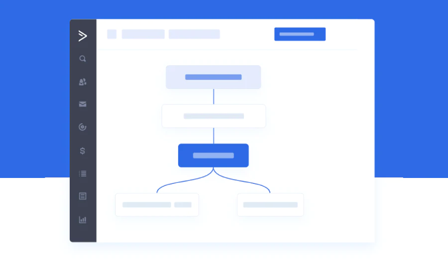 Email campaign dependency flowchart